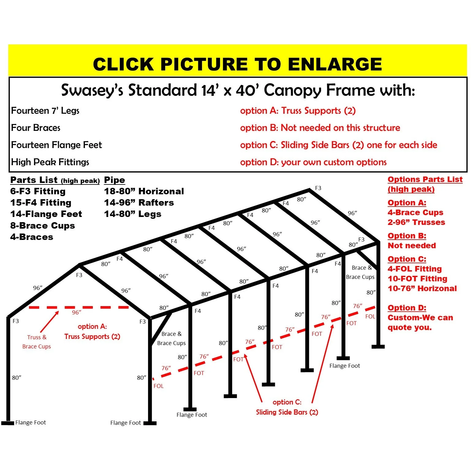 14 X 40 X 1-3/8" CANOPY FRAME PARTS, INCLUDES EVERYTHING EXCEPT PIPE