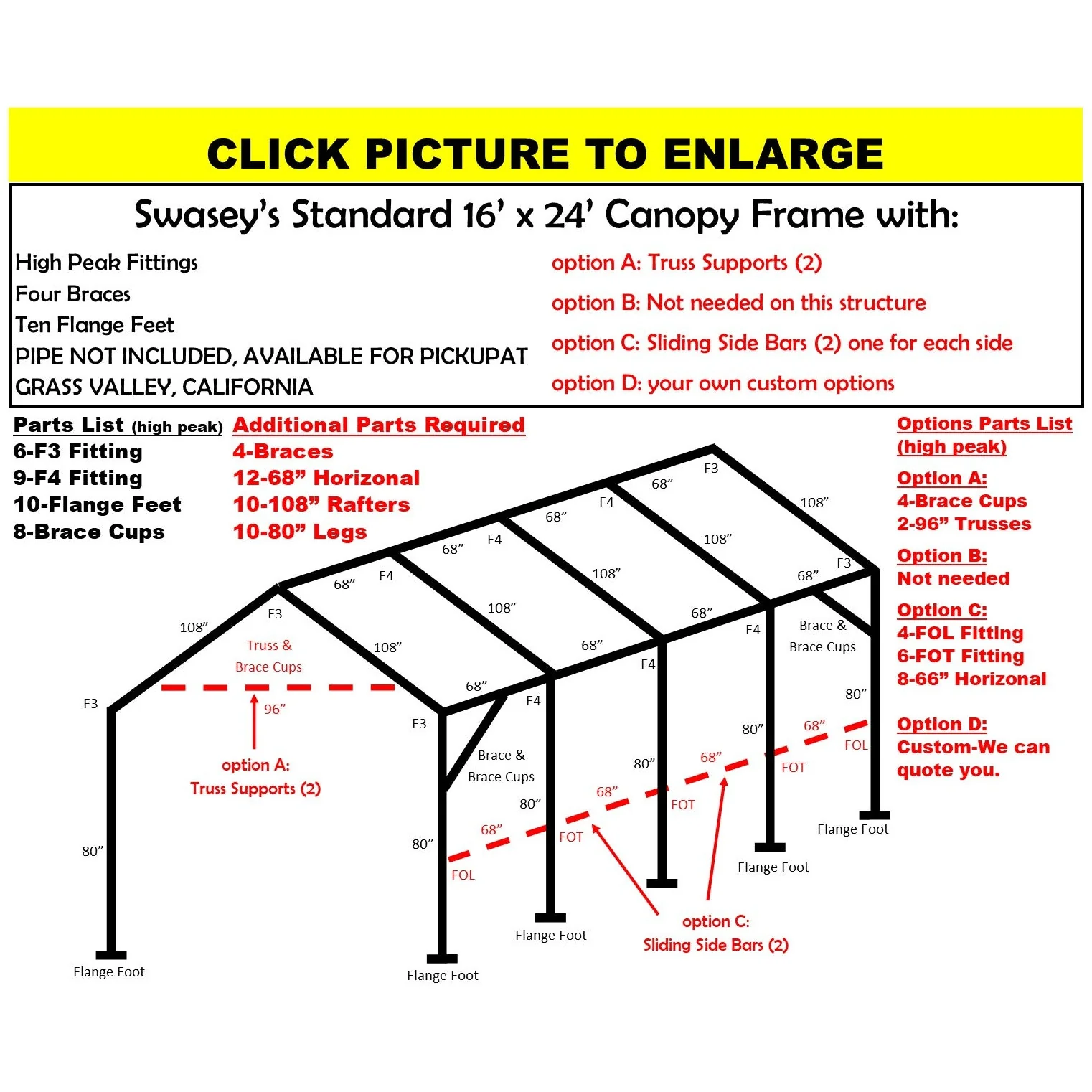 16 X 24 X 1-3/8" CANOPY FRAME PARTS, INCLUDES EVERYTHING EXCEPT PIPE